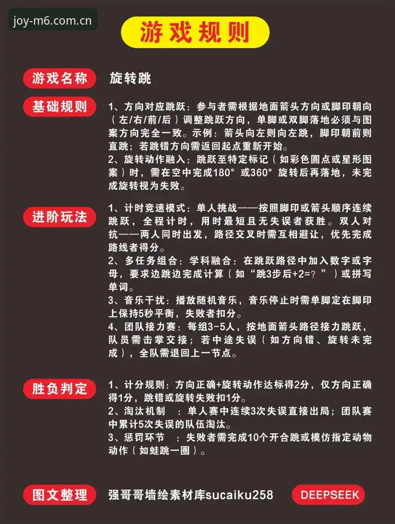 M6老品牌教程 M6体育平台新手教程完整指南:从入门到精通的老牌娱乐体验
