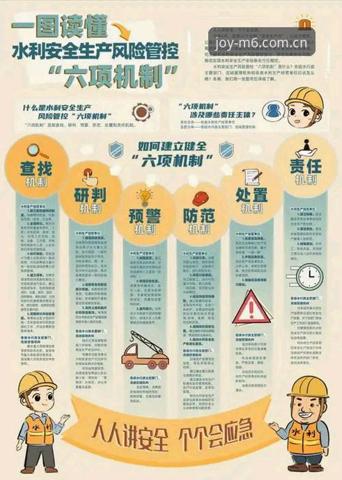 M6安全吗 M6安全吗?一文详解艾姆六平台的安全保障机制